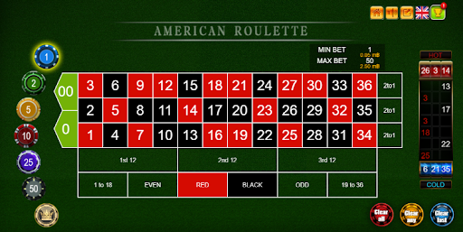 American Roulette Game Table